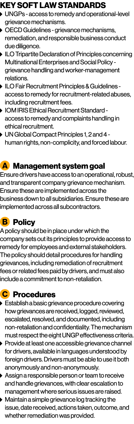 KEY SOFT LAW STANDARDS � UNGPs access to remedy and operational level grievance mechanisms. � OECD Guidelines grievan...